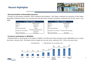 Recent Highlights


 New Securitization of Receivables Issuances
 Through its securitization subsidiary “PDG Companhia Securitizadora”, PDG Realty conducted two issuances of Real Estate
Receivable Certificates (CRIs), thus reaching some R$ 380 million through transactions conducted since its first issue in July
2009.
                                       nd             rd                                                                      nd                nd
                                   2        SERIES - 3 ISSUANCE                                                           2        SERIES - 2        ISSUANCE
              Volume:                                       186.862.757,28                           Volume:                                           89.000.000,00
              Maturity:                                       124 Months                             Maturity:                                           36 Months
              Yield:                                              9,40% p.a.                         Yield:                                               9,80% p.a.
              Principal Adjustment:                             IGP-M                                Principal Adjustment:                                      TR
                                                     Delivered and non-delivered
              Composition of Collateral:                                                             Composition of Collateral: Non-delivered receivables
                                                             receivables
              Nature of Collateral                            Commercial                             Nature of Collateral                                Residential


 Increase in participation in IBOVESPA
 Presented below is the progress in the weight of PDGR3 in the São Paulo Stock Exchange Index (IBOVESPA) since it joined
this Index in January 2010. We believe that our weight will rise even more, reaching 2.5% - 2.6% in the near future.

                                                             Weight PDGR3 IBOV            Weight PDGR3 IBOV / Total sector participation in IBOV
                                             *
                                                                                                                                                                        31%
                                                                                                                   28%                28%               27%


                                                                                                                                                                        2.55
                                                                                   17%              17%                               2.28              2.39
                                                                                                                   2.24
                          12%                12%            13%          13%


                                                                                   1.14             1.13
                          0.63               0.62           0.67         0.58

                          jan-10            feb-10         mar-10        apr-10   may-10           jun-10        18-jun-10 -          jul-10           aug-10        sep-10 - 1st
                                                                                                                  After the                                            Preview      5
                                                                                                               incorporation
 