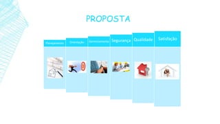 PROPOSTA
Planejamento Orientação Gerenciamento Segurança Qualidade Satisfação
 