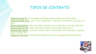 TIPOS DE CONTRATO
Administração %: porcentagem acordada sobre material e mão de obra
Administração Fixa: valor fixo estipulado conforme estimativa de custo da
obra
Empreitada Global: valor fixo pelo trabalho a ser realizado conforme contrato
Empreitada Parcial: valor fixo pelo trabalho parcial de alguma obra
Manutenção Geral: contrato mensal para manutenção em empresas, escolas,
lojas, clínicas, etc.
Pequenos Serviços: trabalhos de reparos, sazonais e pequenas manutenções
 