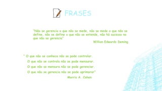 “ O que não se conhece não se pode controlar.
O que não se controla não se pode mensurar.
O que não se mensura não se pode gerenciar.
O que não se gerencia não se pode aprimorar”
Morris A. Cohen
FRASES
“Não se gerencia o que não se mede, não se mede o que não se
define, não se define o que não se entende, não há sucesso no
que não se gerencia”
Willian Edwards Deming
 