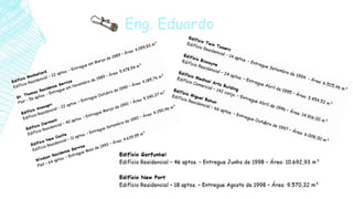 Eng. Eduardo
 