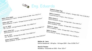Eng. Eduardo
 