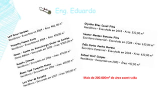 Eng. Eduardo
Mais de 200.000m² de área construída
 