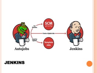 JENKINS
 
