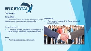 Valores
Honestidade
Nunca será demais, sua moral não se ganha, se faz
demonstrando transparência e confiabilidade.
Comprometimento
 Com nossos clientes, sociedade e fornecedores, a
fim de alcançar admiração, respeito e confiança.
Ética
 Nas relações pessoais e profissionais.
Organização
 Planejamento e execução de forma coordenada
com excelências.
 