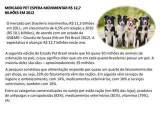 MERCADO PET ESPERA MOVIMENTAR R$ 12,7
BILHÕES EM 2012
O mercado pet brasileiro movimentou R$ 11,3 bilhões
em 2011, um crescimento de 4,5% em relação a 2010
(R$ 10,1 bilhões), de acordo com um estudo da
GS&MD – Gouvêa de Souza (Fórum Pet Brasil 2012). A
expectativa é alcançar R$ 12,7 bilhões neste ano.
A segunda edição do Estudo Pet Brasil revela que há quase 50 milhões de animais de
estimação no país, o que significa dizer que um em cada quatro brasileiros possui um pet. A
maioria deles são cães – aproximadamente 29 milhões.
A pesquisa constatou que alimentação responde por quase um quarto do faturamento dos
pet shops, ou seja, 23% do faturamento vêm das rações. Em seguida vêm serviços de
higiene e embelezamento, com 14%, medicamentos veterinários, com 10% e serviços
veterinários, também com 10%.

Entre as categorias comercializadas no varejo pet estão ração (em 88% das lojas), produtos
de antipulgas e carrapaticidas (83%), medicamentos veterinários (81%), vitaminas (79%),
etc

 