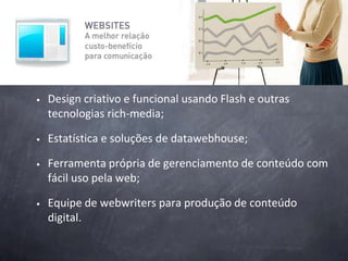 Agendamento de envio do e-mail marketing;