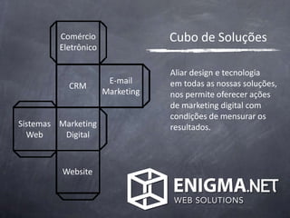 Cubo de SoluçõesComércioEletrônicoAliar design e tecnologiaem todas as nossas soluções, nos permite oferecer ações de marketing digital com condições de mensurar os resultados.E-mailMarketingCRMMarketingDigitalSistemasWebWebsite