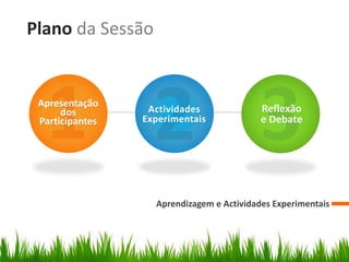 Plano da Sessão


 Apresentação
      dos         Actividades              Reflexão
 Participantes   Experimentais             e Debate




                   Aprendizagem e Actividades Experimentais
 