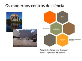 Os modernos centros de ciência

                                                         Museus
                                                       tradicionais




                                          Feiras
                     Era industrial
                                      Internacionais




                                                       Museus de      Abordagem museulógica
                                                        Ciência       inovadora




                 Actividades hands-on e de enquiry
                 Aprendizagem por descoberta
 