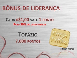 BÔNUS DE LIDERANÇA
CADA R$1,00 VALE 1 PONTO
PAGA 30% DO LADO MENOR

TOPÁZIO
7.000 PONTOS
PIN DE OURO

 