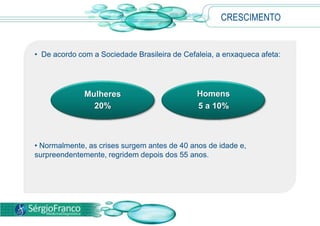  A dor pode estar associada a náuseas e vômitos, além de desconforto com exposição à luz (fotofobia) e sons altos.CRESCIMENTO  De acordo com a Sociedade Brasileira de Cefaleia, a enxaqueca afeta:
