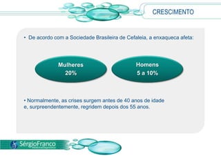 CRESCIMENTO
• De acordo com a Sociedade Brasileira de Cefaleia, a enxaqueca afeta:
• Normalmente, as crises surgem antes de 40 anos de idade
e, surpreendentemente, regridem depois dos 55 anos.
Mulheres
20%
Homens
5 a 10%
 