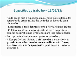 Sugestões de trabalho – 15/02/13:

- Cada grupo fará a exposição em plenária do resultado das
  reflexões do grupo realizadas de todos os focos de cada
  dimensão;
- Especificará o foco definido como prioritário pelo grupo;
- Coletará na plenária novas justificativas e propostas de
  solução aos problemas levantados para foco selecionado;
- Entregar este documento ao gestor responsável;
- A Equipe Gestora digitará a síntese das discussões (as
  prioridades selecionadas em cada dimensão: focos,
  justificativas e ações propostas)para envio à Diretoria
  de Ensino.
 