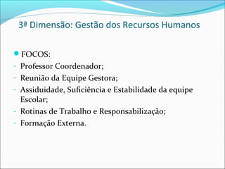 3ª Dimensão: Gestão dos Recursos Humanos

FOCOS:
- Professor Coordenador;
- Reunião da Equipe Gestora;
- Assiduidade, Suficiência e Estabilidade da equipe
  Escolar;
- Rotinas de Trabalho e Responsabilização;
- Formação Externa.
 