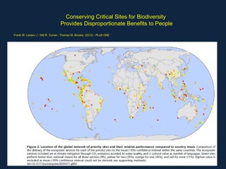 Conserving Critical Sites for Biodiversity
                                   Provides Disproportionate Benefits to People
Frank W. Larsen1,2*, Will R. Turner1, Thomas M. Brooks; (2012) - PLoS ONE
 