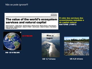 Não se pode ignorar!!!




                                                       O valor dos serviços dos
                                                       ecossistemas mundiais e
                                                       do capital natural
                                                       NATURE (1997)




                      U$ 33 tri/ano       Rios e
                                          lagos




PIB = U$ 18 tri/ano



                                      U$ 1,7 tri/ano             U$ 4,9 tri/ano
 