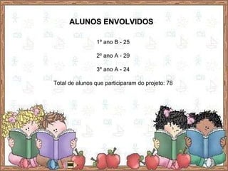 ALUNOS ENVOLVIDOS 1º ano B - 25 2º ano A - 29 3º ano A - 24 Total de alunos que participaram do projeto: 78 