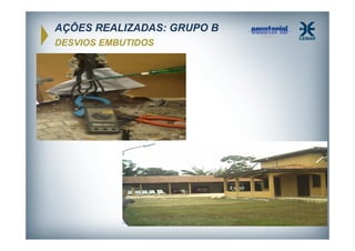 AÇÕES REALIZADAS: GRUPO B
DESVIOS EMBUTIDOS

 