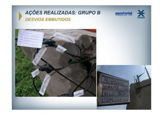AÇÕES REALIZADAS: GRUPO B
DESVIOS EMBUTIDOS

 