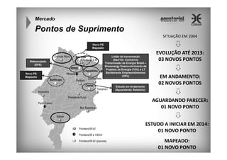 Mercado

Pontos de Suprimento
SITUAÇÃO EM 2004
Novo PS
Mapeado

Encruzo Novo

São Luís
São Luís I e III

Referendado
(EPE)

RPREI
Novo PS
Mapeado

Chapadinha

Miranda
Buriticupu

Coelho Neto

Peritoró

Leilão de transmissão
(Dez/13): Consórcio
Transmissão de Energia Brasil –
Braxenergy Desenvolvimento de
Projetos de Energia (70%) e LT
Bandeirante Empreendimentos
(30%)

Caxias
Teresina I

Imperatriz
Presidente Dutra
Porto Franco

Boa Esperança

Estudo em Andamento
(Aguardando Relatório)

EVOLUÇÃO ATÉ 2013:
03 NOVOS PONTOS
EM ANDAMENTO:
02 NOVOS PONTOS
AGUARDANDO PARECER:
01 NOVO PONTO

Balsas

Fronteira 69 kV

ESTUDO A INICIAR EM 2014:
01 NOVO PONTO

Fronteira 69 e 138 kV
Fronteira 69 kV (prevista)

MAPEADO:
01 NOVO PONTO

 