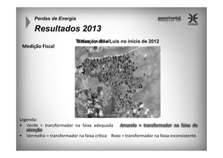 Perdas de Energia

Resultados 2013
Trafos ematual Luís no início de 2012
Situação São

Medição Fiscal

Legenda:
• Verde = transformador na faixa adequada Amarelo = transformador na faixa de
atenção
• Vermelho = transformador na faixa crítica Roxo = transformador na faixa inconsistente.

 