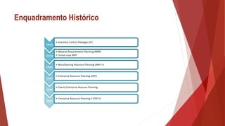 Enquadramento Histórico
 