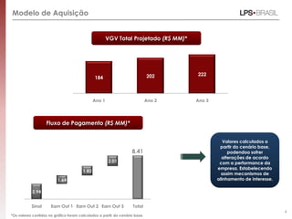 A Erwin Maack possui vendas anuais projetadas superiores a R$184 milhões, sendo 100% mercado secundário;
