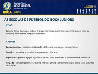 AS ESCOLAS DE FUTEBOL DO BOCA JUNIORS VISÃO Ser uma Escola de Futebol onde as crianças e jovens se formem integralmente em um clima de diversão, entusiasmo e progresso constante.   VALORES   Companheirismo  - respeito, colaboração e tolerância com os seus companheiros.   Sacrifício  - sem ele é impossível alcançar nossos objetivos. Superação  - aprender a jogar, a ganhar e perder, a cair e levantar, e, principalmente divertir-se. Respeito  - bom comportamento dentro e fora do campo e ser sempre cordial com a sua e as outras instituições.  