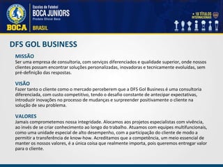 DFS GOL BUSINESS MISSÃO Ser uma empresa de consultoria, com serviços diferenciados e qualidade superior, onde nossos clientes possam encontrar soluções personalizadas, inovadoras e tecnicamente evoluídas, sem pré-definição das respostas.   VISÃO Fazer tanto o cliente como o mercado perceberem que a DFS Gol Business é uma consultoria diferenciada, com custo competitivo, tendo o desafio constante de antecipar expectativas, introduzir inovações no processo de mudanças e surpreender positivamente o cliente na solução de seu problema.   VALORES Jamais comprometemos nossa integridade. Alocamos aos projetos especialistas com vivência, ao invés de se criar conhecimento ao longo do trabalho. Atuamos com equipes multifuncionais, como uma unidade especial de alto desempenho, com a participação do cliente de modo a permitir a transferência de know-how. Acreditamos que a competência, um meio essencial de manter os nossos valores, é a única coisa que realmente importa, pois queremos entregar valor para o cliente. 