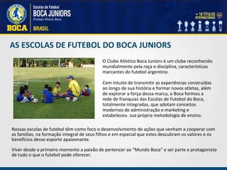 AS ESCOLAS DE FUTEBOL DO BOCA JUNIORS O Clube Atletico Boca Juniors é um clube reconhecido mundialmente pela raça e disciplina, características marcantes do futebol argentino.  Com intuito de transmitir as experiências construídas ao longo de sua história e formar novos atletas, além de explorar a força dessa marca, o Boca formou a rede de franquias das Escolas de Futebol do Boca, totalmente integradas, que adotam conceitos modernos de administração e marketing e estabeleceu  sua própria metodologia de ensino. Nossas escolas de futebol têm como foco o desenvolvimento de ações que venham a cooperar com as famílias, na formação integral de seus filhos e em especial que estes descubram os valores e os benefícios desse esporte apaixonante.  Viver desde o primeiro momento a paixão de pertencer ao “Mundo Boca” e ser parte e protagonista de tudo o que o futebol pode oferecer. 