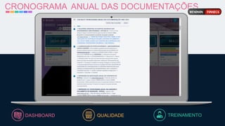 CRONOGRAMA ANUAL DAS DOCUMENTAÇÕES
DASHBOARD TREINAMENTO
QUALIDADE
 
