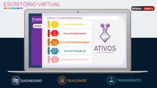 ESCRITÓRIO VIRTUAL
TREINAMENTO
QUALIDADE
DASHBOARD
 