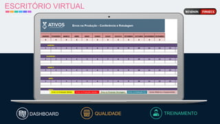 ESCRITÓRIO VIRTUAL
TREINAMENTO
QUALIDADE
DASHBOARD
 