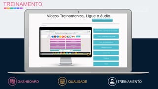 TREINAMENTO
DASHBOARD QUALIDADE TREINAMENTO
 