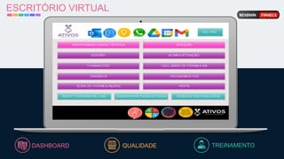 ESCRITÓRIO VIRTUAL
DASHBOARD TREINAMENTO
QUALIDADE
 