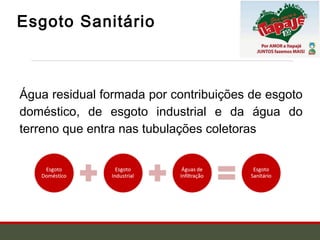 Esgoto Sanitário
Água residual formada por contribuições de esgoto
doméstico, de esgoto industrial e da água do
terreno que entra nas tubulações coletoras
 