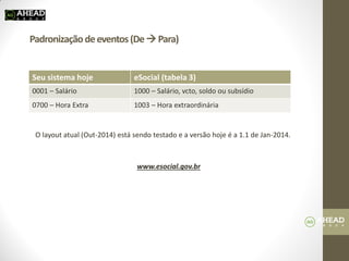 Padronização de eventos (De  Para) 
Seu sistema hoje 
eSocial (tabela 3) 
0001 – Salário 
1000 – Salário, vcto, soldo ou subsídio 
0700 – Hora Extra 
1003 – Hora extraordinária 
O layout atual (Out-2014) está sendo testado e a versão hoje é a 1.1 de Jan-2014. 
www.esocial.gov.br 
 