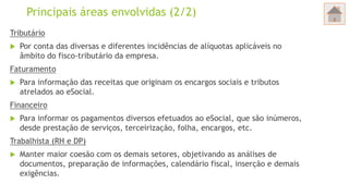 Principais áreas envolvidas (2/2)
Tributário
 Por conta das diversas e diferentes incidências de alíquotas aplicáveis no
âmbito do fisco-tributário da empresa.
Faturamento
 Para informação das receitas que originam os encargos sociais e tributos
atrelados ao eSocial.
Financeiro
 Para informar os pagamentos diversos efetuados ao eSocial, que são inúmeros,
desde prestação de serviços, terceirização, folha, encargos, etc.
Trabalhista (RH e DP)
 Manter maior coesão com os demais setores, objetivando as análises de
documentos, preparação de informações, calendário fiscal, inserção e demais
exigências.
 