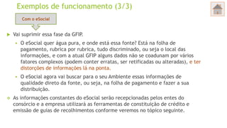 Exemplos de funcionamento (3/3)
 Vai suprimir essa fase da GFIP.
 O eSocial quer água pura, e onde está essa fonte? Está na folha de
pagamento, rubrica por rubrica, tudo discriminado, ou seja o local das
informações, e com a atual GFIP alguns dados não se coadunam por vários
fatores complexos (podem conter erratas, ser retificadas ou alteradas), e ter
distorções de informações lá na ponta.
 O eSocial agora vai buscar para o seu Ambiente essas informações de
qualidade direto da fonte, ou seja, na folha de pagamento e fazer a sua
distribuição.
 As informações constantes do eSocial serão recepcionadas pelos entes do
consórcio e a empresa utilizará as ferramentas de constituição de crédito e
emissão de guias de recolhimentos conforme veremos no tópico seguinte.
Com o eSocial
 