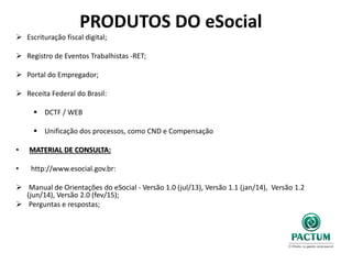 PRODUTOS DO eSocial
 Escrituração fiscal digital;
 Registro de Eventos Trabalhistas -RET;
 Portal do Empregador;
 Receita Federal do Brasil:
 DCTF / WEB
 Unificação dos processos, como CND e Compensação
• MATERIAL DE CONSULTA:
• http://www.esocial.gov.br:
 Manual de Orientações do eSocial - Versão 1.0 (jul/13), Versão 1.1 (jan/14), Versão 1.2
(jun/14), Versão 2.0 (fev/15);
 Perguntas e respostas;
 