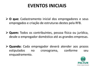 EVENTOS INICIAIS
 O que: Cadastramento inicial dos empregadores e seus
empregados e criação de estruturas destes pela RFB.
 Quem: Todos os contribuintes, pessoa física ou jurídica,
desde o empregador doméstico até as grandes empresas.
 Quando: Cada empregador deverá atender aos prazos
estipulados no cronograma, conforme seu
enquadramento.
 
