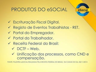 PRODUTOS DO eSOCIAL 
 Escrituração Fiscal Digital. 
 Registo de Eventos Trabalhistas - RET. 
 Portal do Empregador. 
 Portal do Trabalhador. 
 Receita Federal do Brasil: 
 DCTF – Web. 
 Unificação dos processos, como CND e 
compensação. 
FONTE: PALESTRA eSOCIAL REALIZADA PELA RECEITA FEDERAL DO BRASIL EM CAXIAS DO SUL 28/11/2013 
 