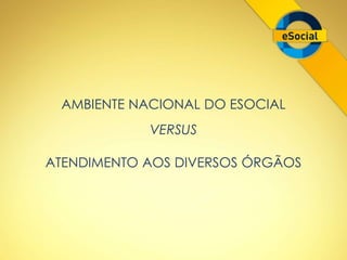 AMBIENTE NACIONAL DO ESOCIAL 
VERSUS 
ATENDIMENTO AOS DIVERSOS ÓRGÃOS 
 
