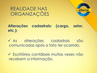 REALIDADE NAS 
ORGANIZAÇÕES 
Alterações cadastrais: (cargo, setor, 
etc.): 
 As alterações cadastrais são 
comunicadas após o fato ter ocorrido. 
 Escritórios contábeis muitas vezes não 
recebem a informação. 
 