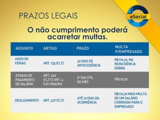 PRAZOS LEGAIS 
O não cumprimento poderá 
acarretar multas. 
 