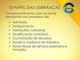 O PAPEL DAS LIDERANÇAS 
Comprometimento com as novas 
demandas nos processos de: 
 Admissão. 
 Desligamento. 
 Alterações cadastrais. 
 Qualificação cadastral. 
 Contratação de terceiros. 
 Saúde e medicina do trabalho. 
 Notas fiscais de serviços prestados e 
tomados. 
 