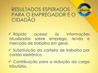 RESULTADOS ESPERADOS 
PARA O EMPREGADOR E O 
CIDADÃO 
 Rápido acesso às informações 
atualizadas sobre emprego, renda e 
mercado de trabalho em geral. 
 Substituição da carteira de trabalho por 
cartão eletrônico. 
 Contribuição para a redução da carga 
tributária. 
 