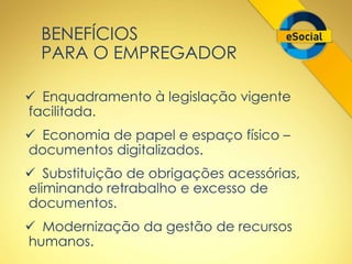 BENEFÍCIOS 
PARA O EMPREGADOR 
 Enquadramento à legislação vigente 
facilitada. 
 Economia de papel e espaço físico – 
documentos digitalizados. 
 Substituição de obrigações acessórias, 
eliminando retrabalho e excesso de 
documentos. 
 Modernização da gestão de recursos 
humanos. 
 