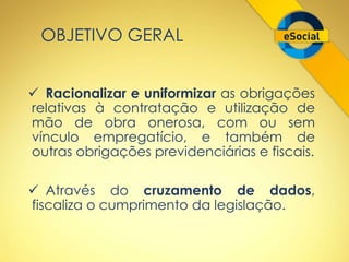 OBJETIVO GERAL 
 Racionalizar e uniformizar as obrigações 
relativas à contratação e utilização de 
mão de obra onerosa, com ou sem 
vínculo empregatício, e também de 
outras obrigações previdenciárias e fiscais. 
 Através do cruzamento de dados, 
fiscaliza o cumprimento da legislação. 
 